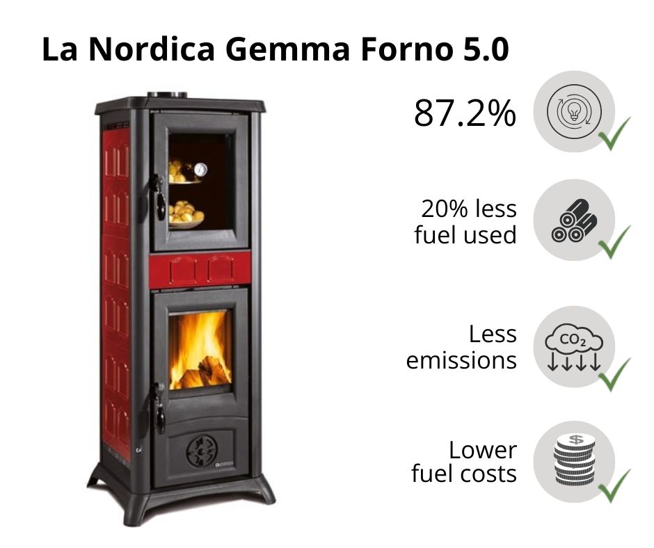 Italian wood burning stove